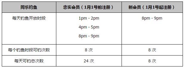 汉密尔顿左路禁区突破被吉加放倒，裁判果断判罚点球，随后菲利普斯主罚点球破门，贝尔格莱德红星1-3曼城。